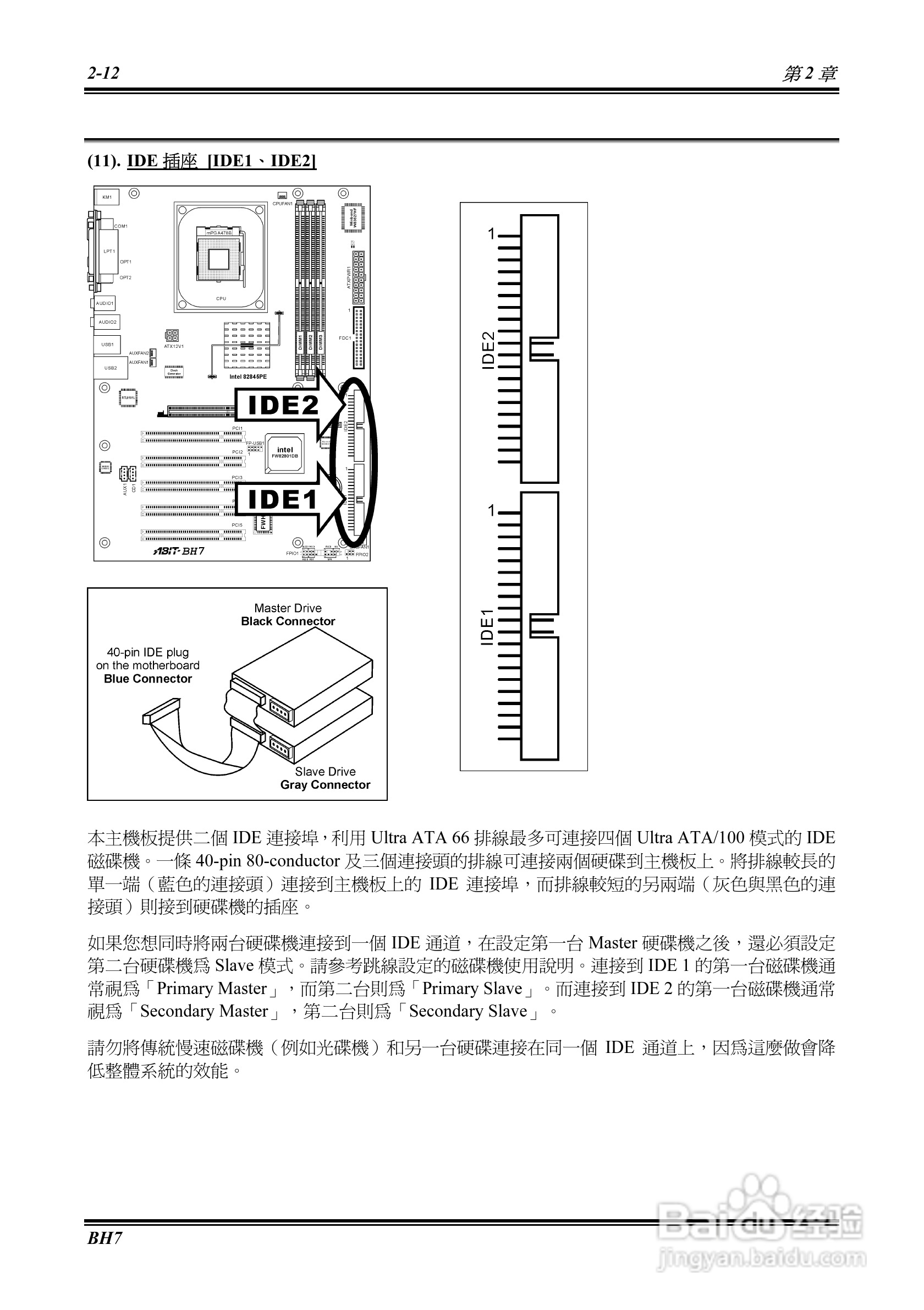 ABIT BH7 Socket478系统主机板使用手册:[2]