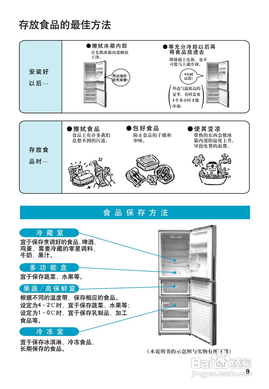 松下NR-C29FG1冰箱使用说明书:[1]