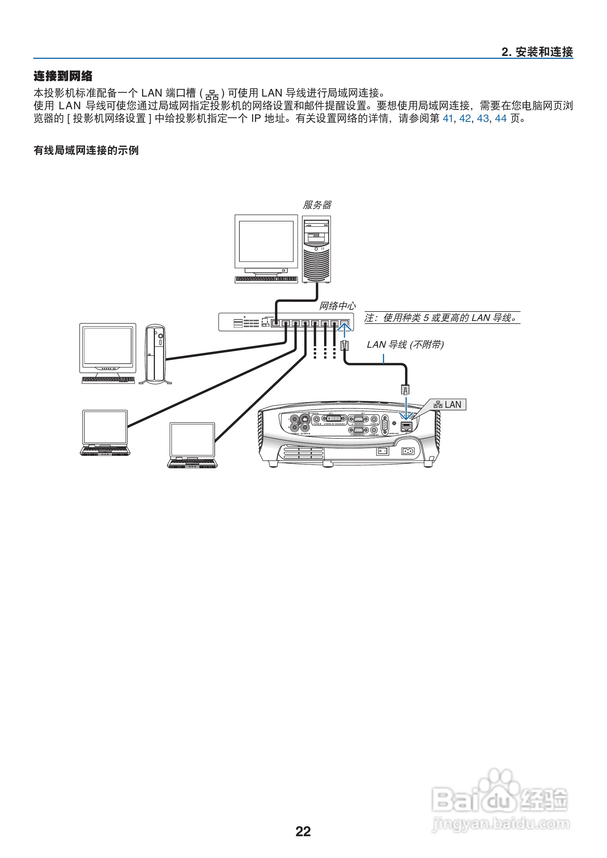 佳能LV-7375投影机使用说明书:[3]