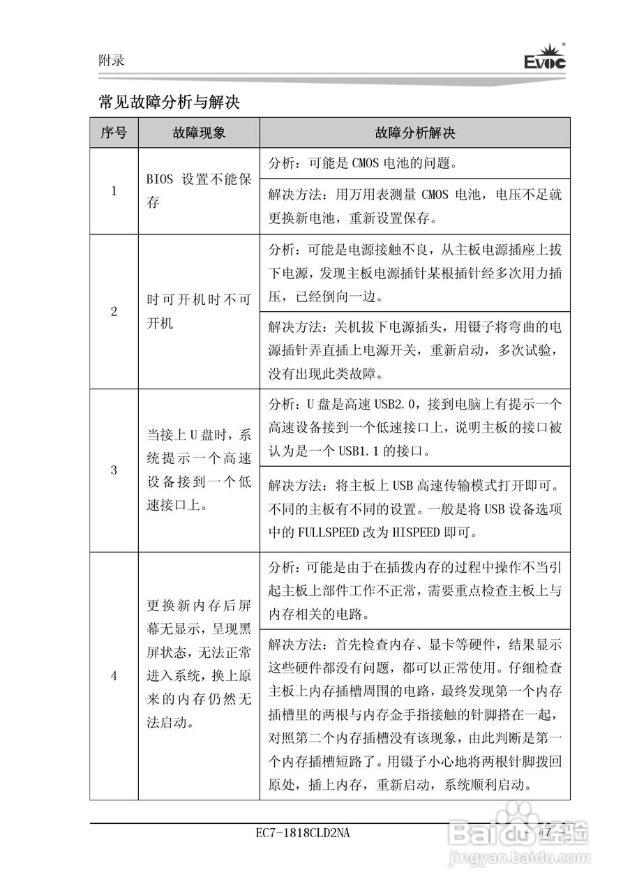 研祥Mini-ITX主板EC7-1818CLD2NA说明书:[6]