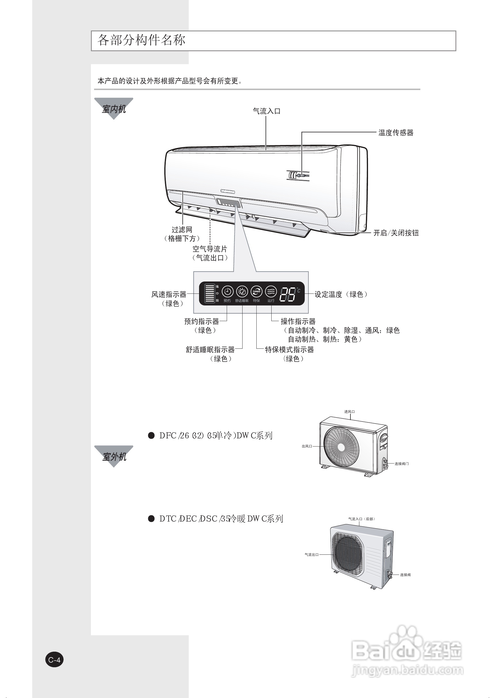 三星KFR-30GW/DTC空调使用说明书:[1]