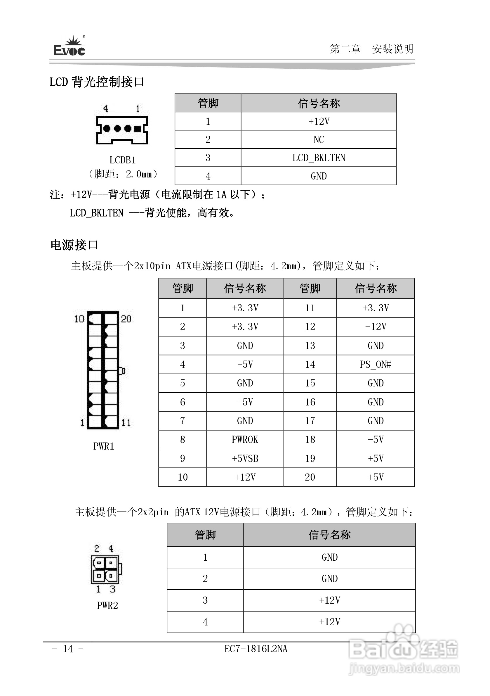 研祥Mini-ITX主板EC7-1816L2NA说明书:[2]
