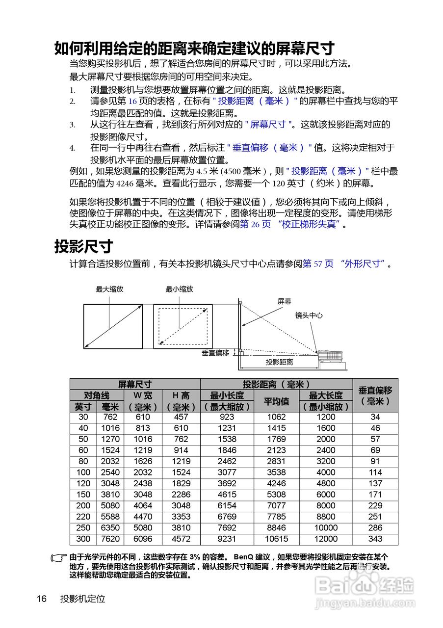 明基BenQ MP777型投影机说明书:[2]