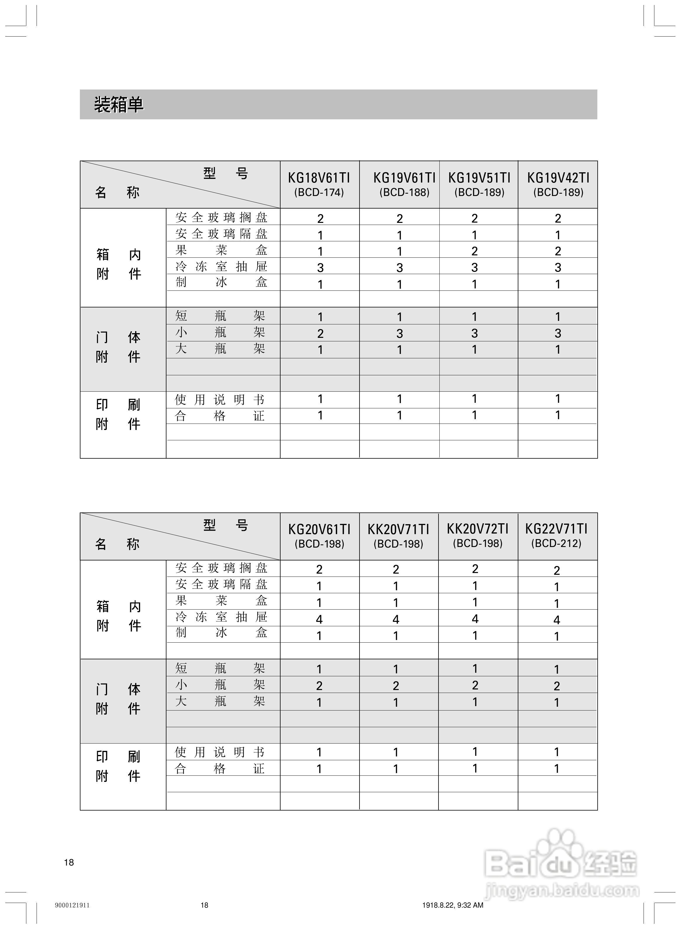 西门子KK19V61TI电冰箱使用说明书:[2]