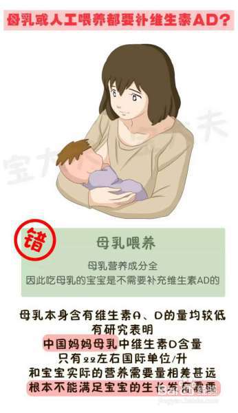 长期给宝宝补维生素AD会中毒怎么补才安全