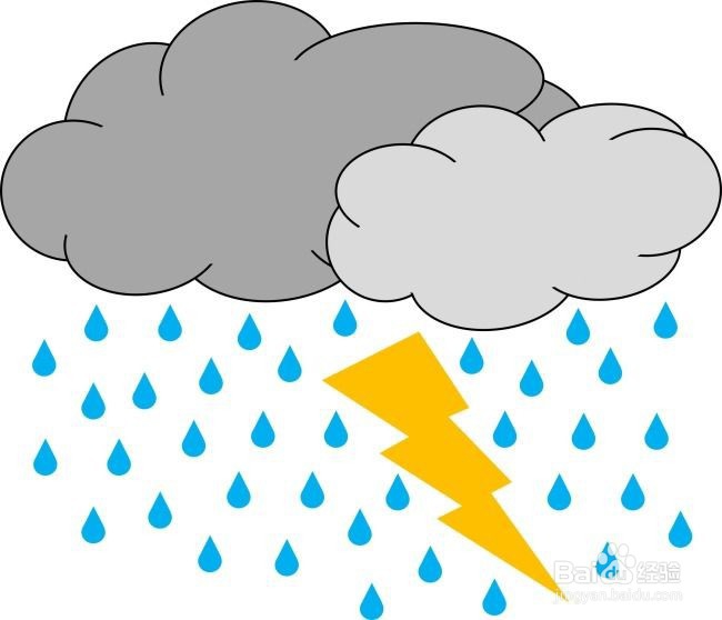 突遇暴风雨因注意些什么