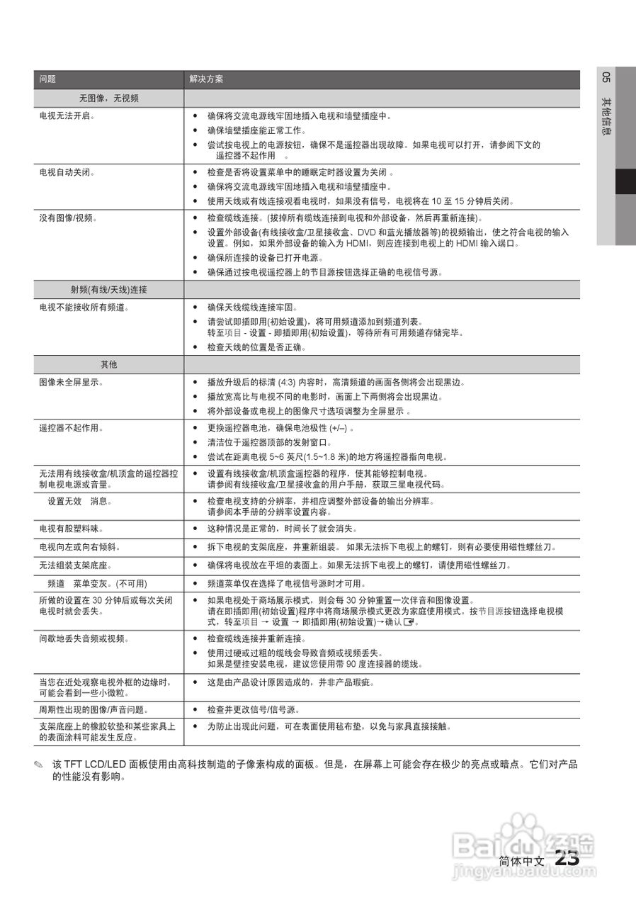 三星UA40D5000PR液晶彩电使用说明书:[3]