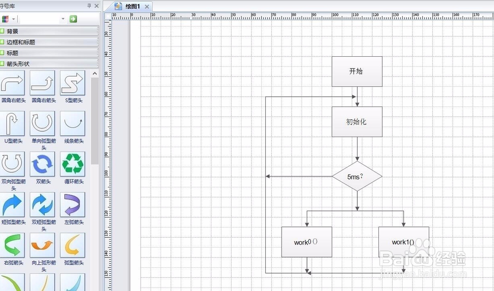 亿图软件如何绘制51流程图