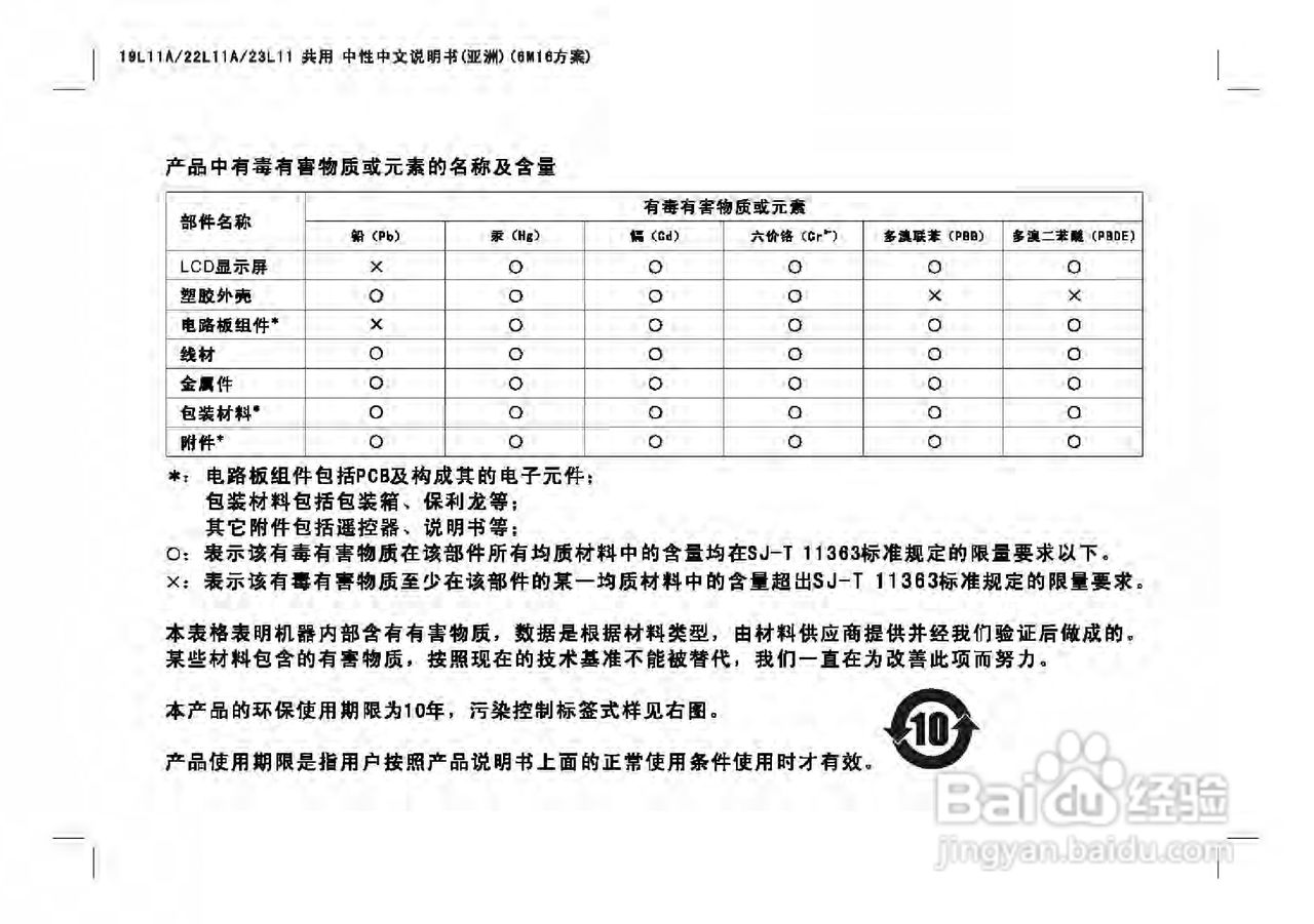 TCL王牌LE23C18液晶彩电使用说明书:[4]