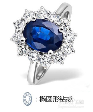 求婚戒指需要怎么样挑选？