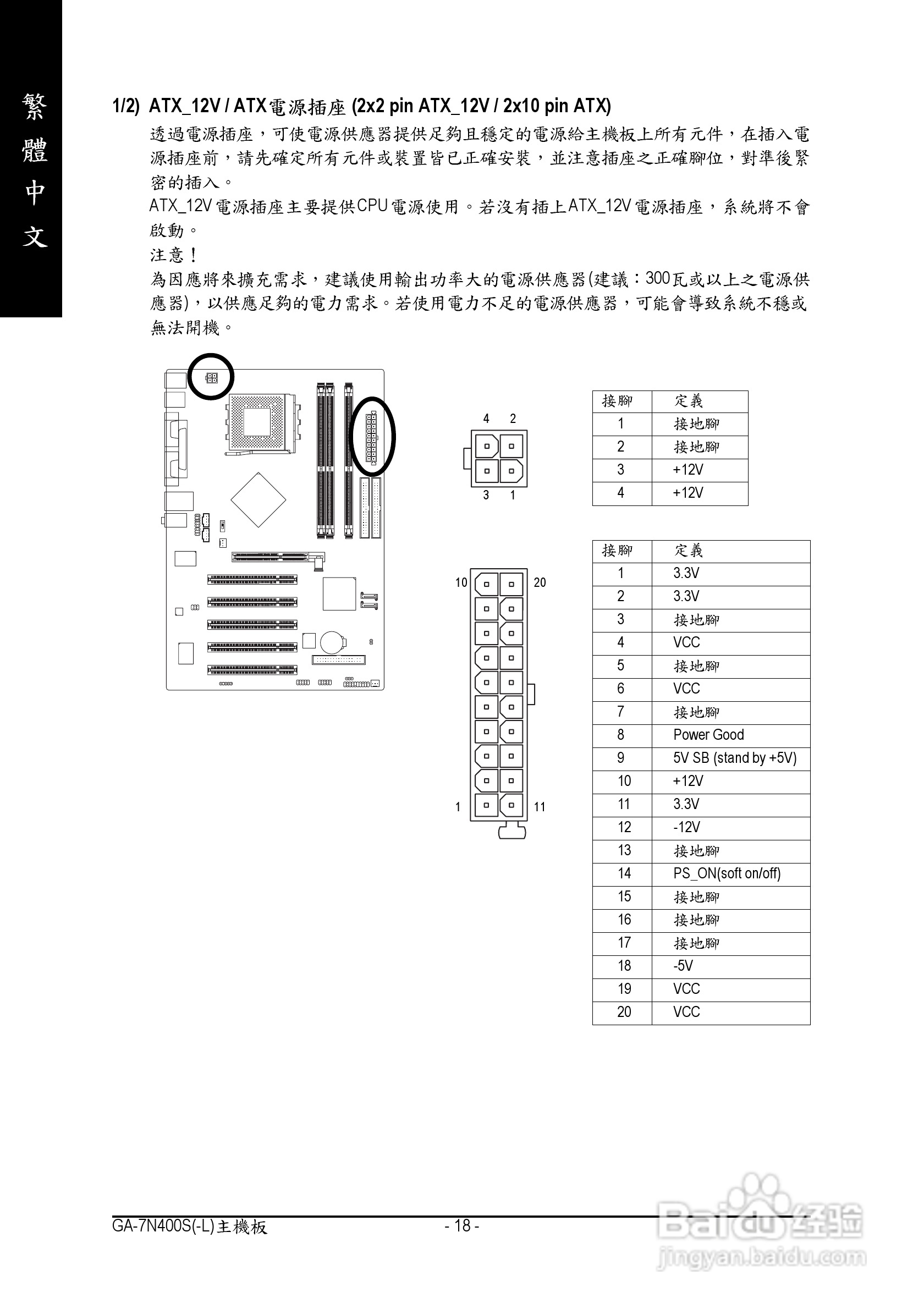 技嘉 GA-7N400S主板说明书:[2]