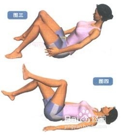 痔疮保健 痔疮护理