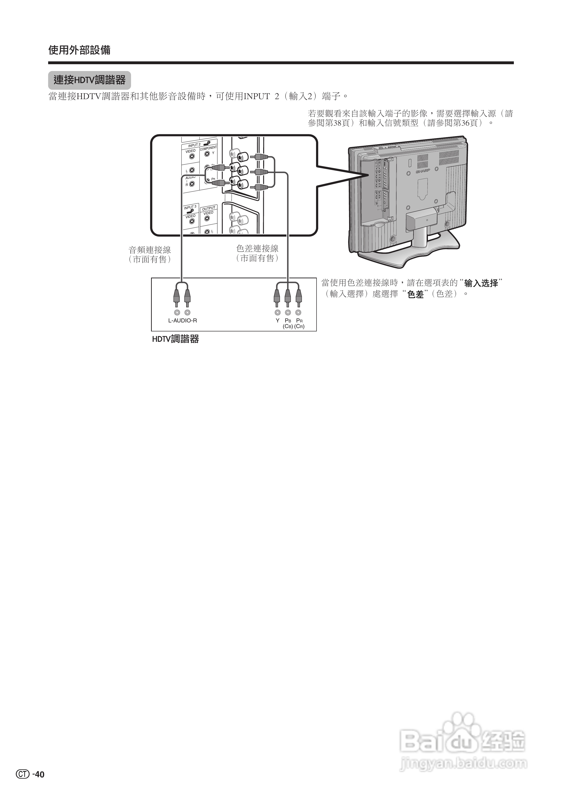 声宝LC-37AX3H型液晶电视机说明书:[5]