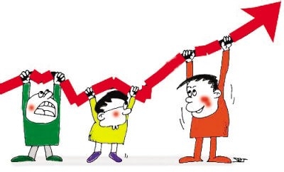 股票公式全解析：[44]基本公式语言数据【九】