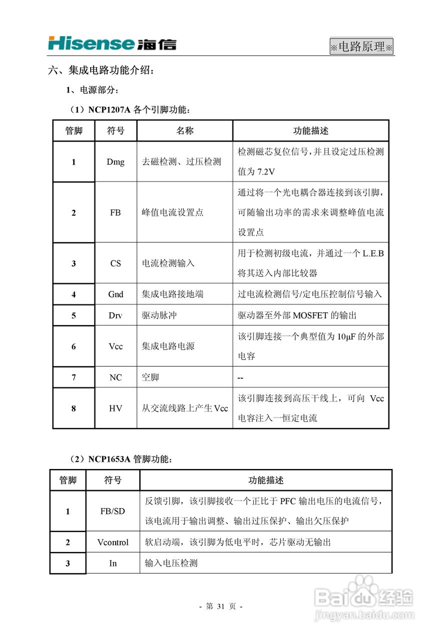 海信 TLM42V68PM液晶电视说明书:[4]