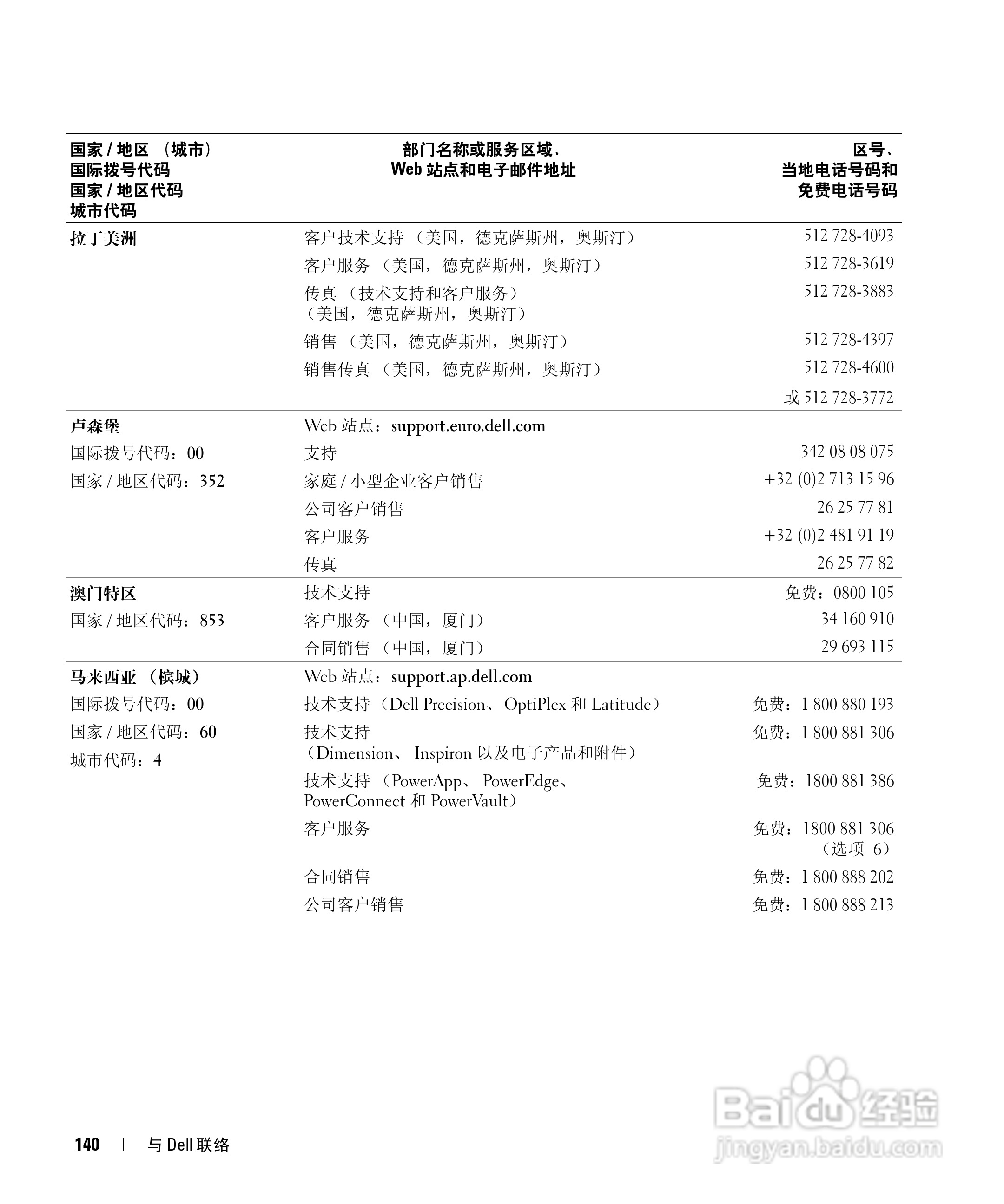 戴尔Inspiron E1505笔记本电脑使用说明书:[14]