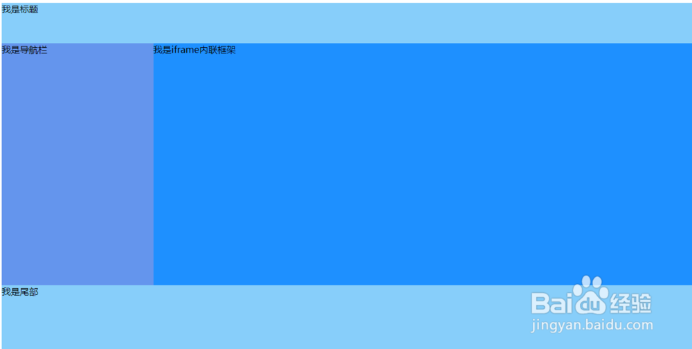 html 的通用属性定义与用法