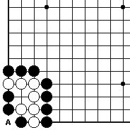 围棋中如何打劫