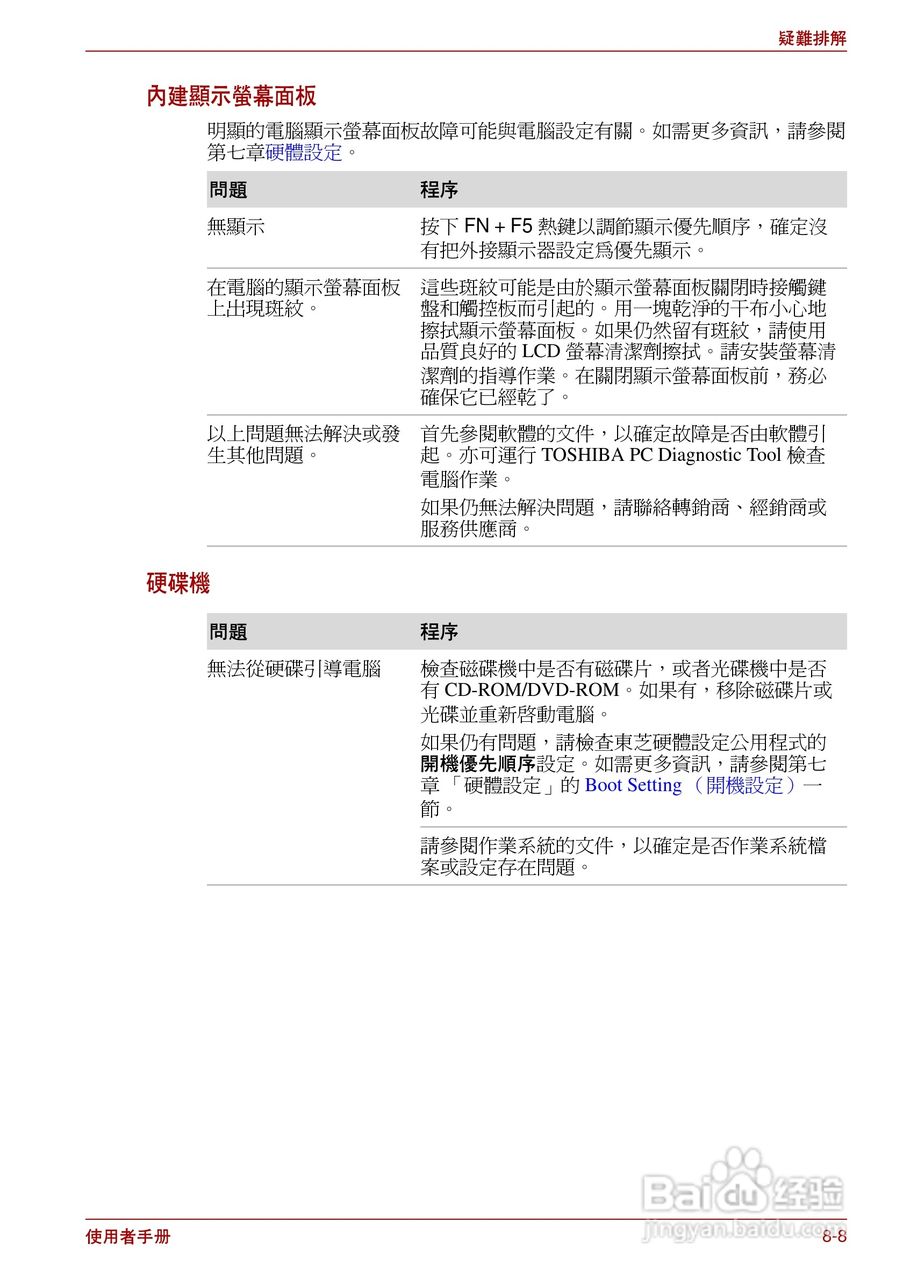 东芝Satellite Pro L700笔记本电脑使用说明书:[15]