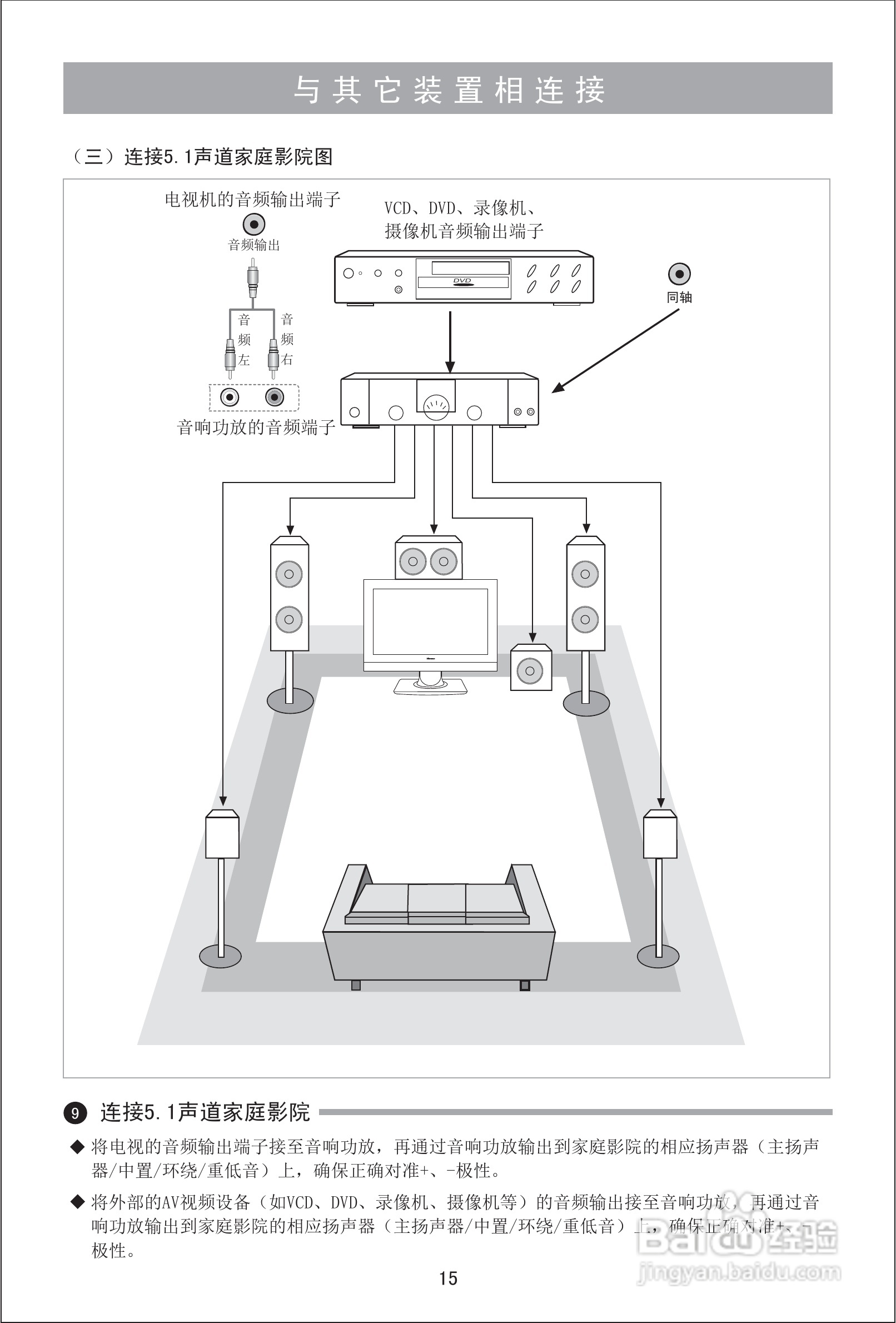 海信LED42EC310D液晶彩电使用说明书:[2]