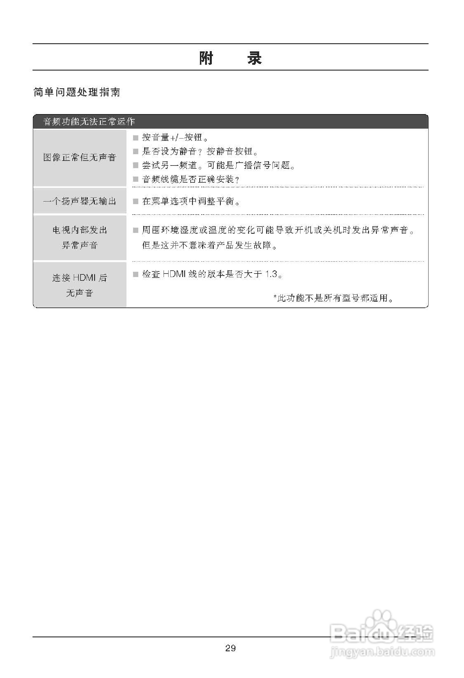 LG 32LD320-CA液晶彩电使用说明书:[3]
