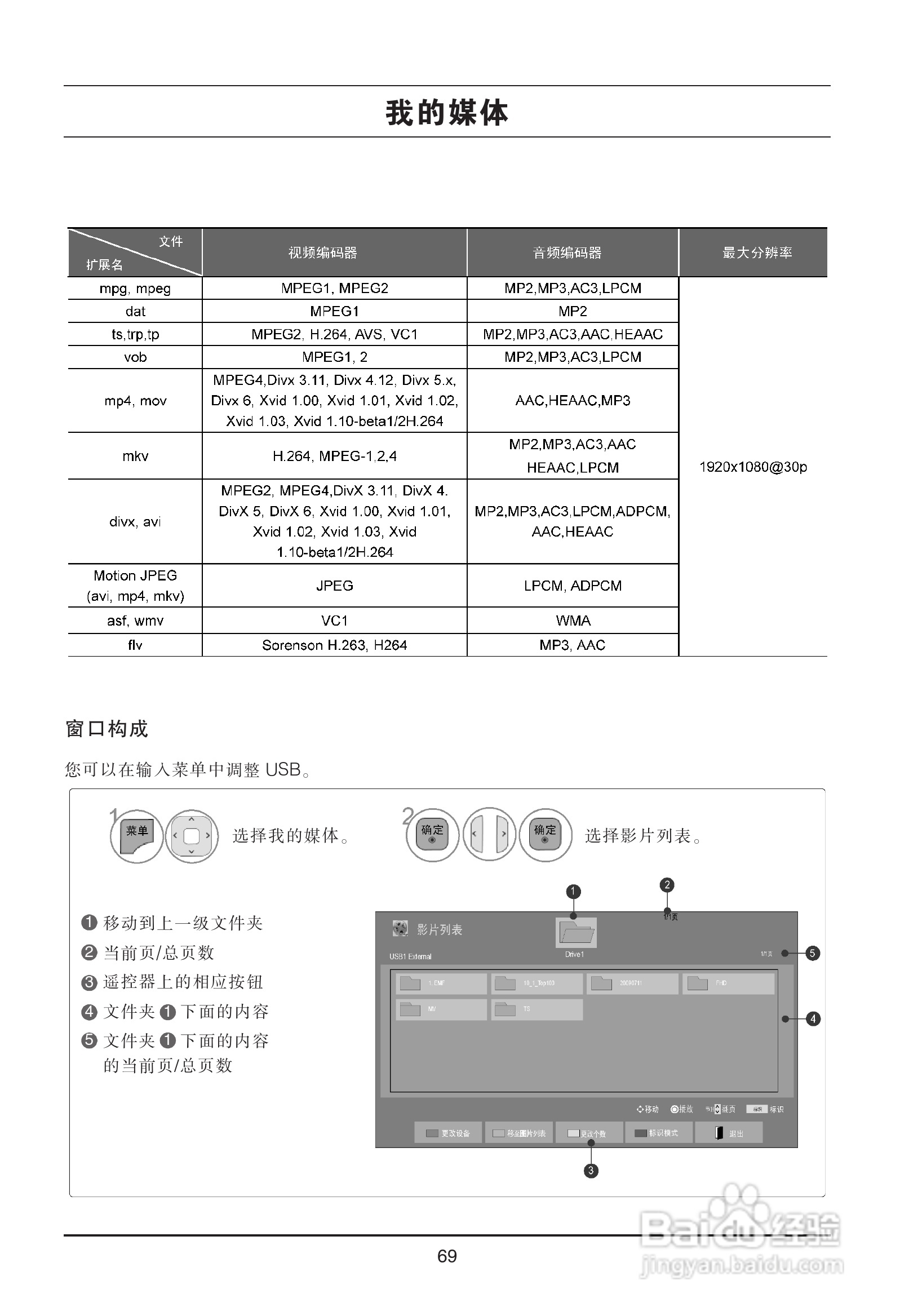 LG 47LX9500-CA液晶彩电使用说明书:[8]