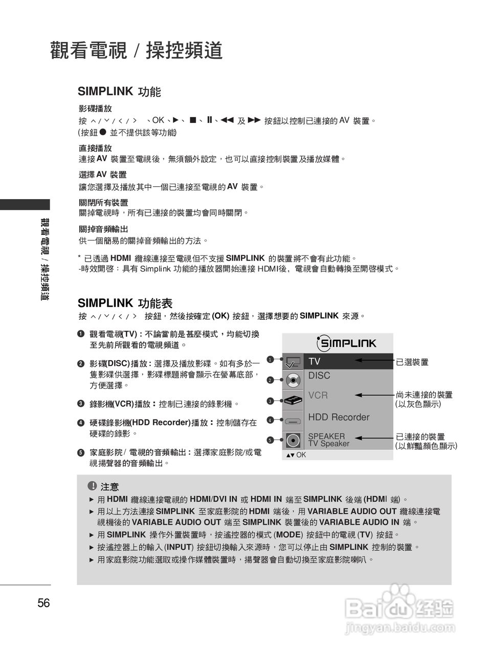 LG 37LG30R-TA彩电使用说明书:[6]
