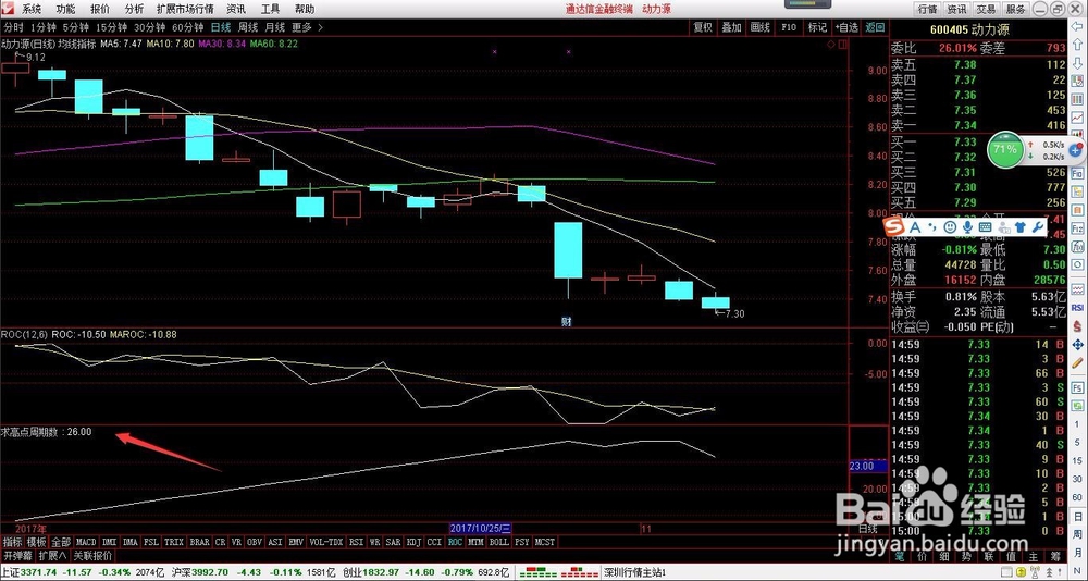 轻松学股票公式之HHVBARS求高点周期数函数-1