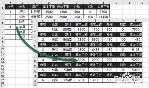 Excel的最基本工资表的处理