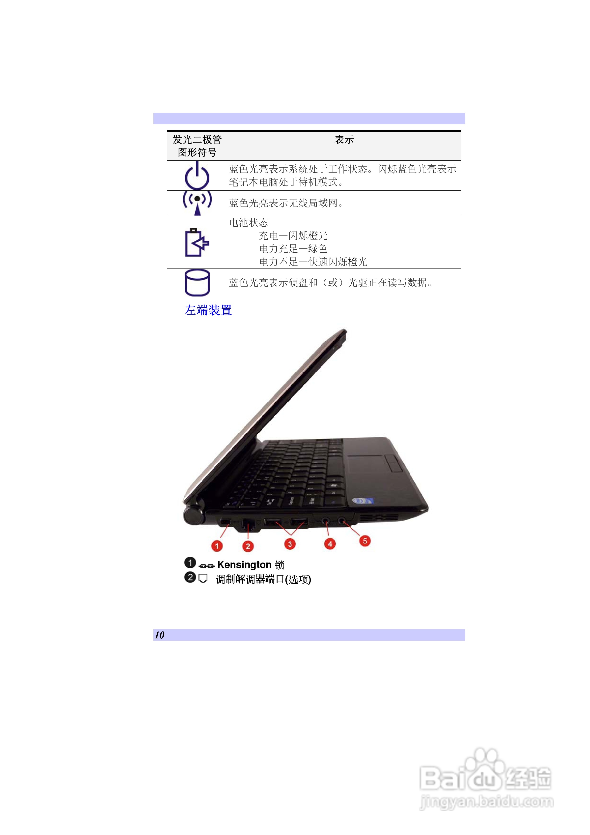 精英ECS V10IS6笔记本电脑说明书:[2]