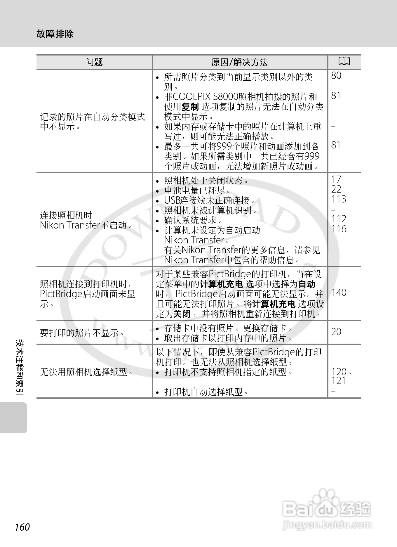 尼康S8000数码相机使用说明书:[18]