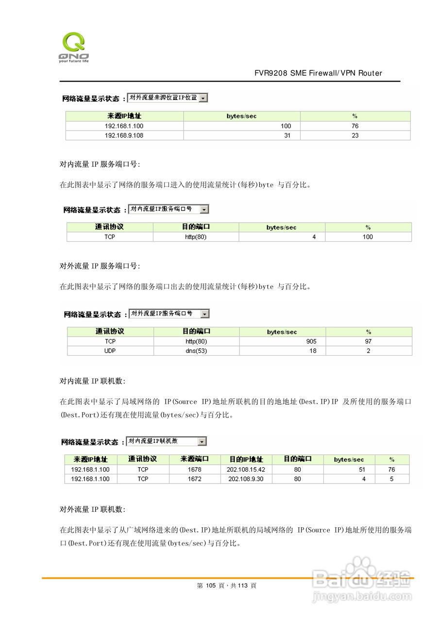 侠诺FVR9208路由器使用说明书:[11]