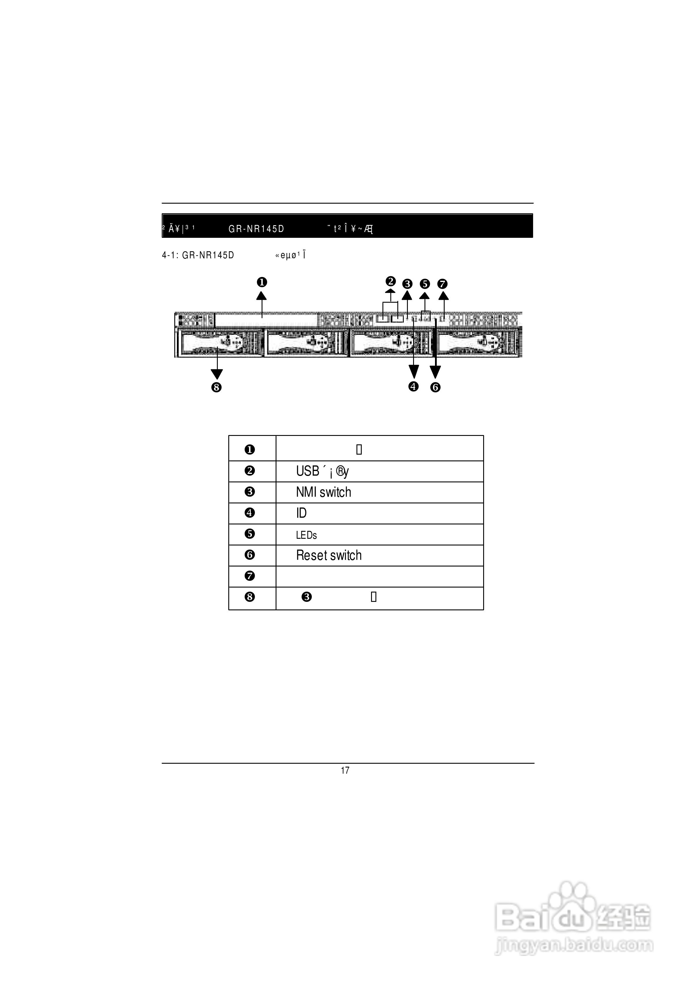 技嘉GR-NR145D (1.0)服务器使用说明书:[2]