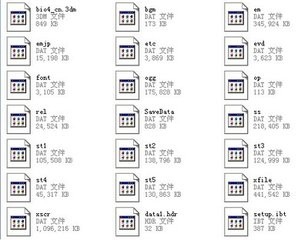 生化危机4mod教程