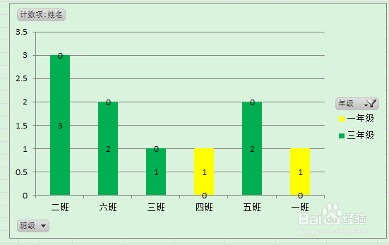 Excel 透视表与透视图的自动化
