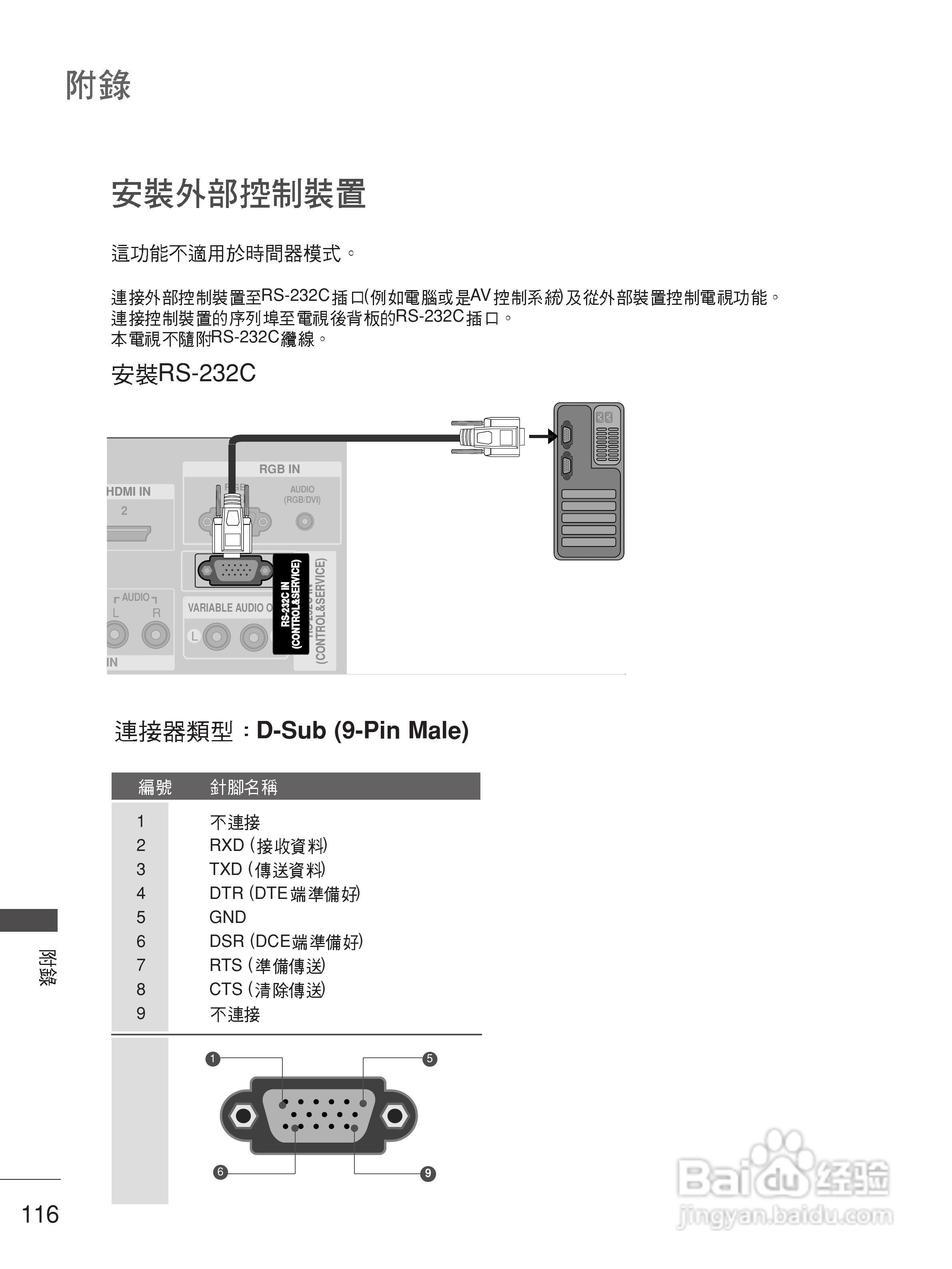 LG 42LB5RT液晶彩电使用说明书:[12]