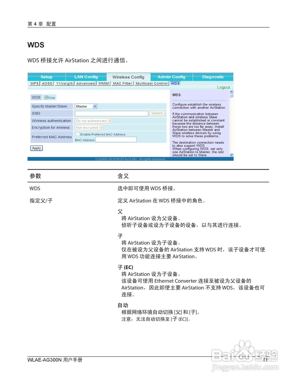 美禄可WLAE-AG300N-CH 300Mbps双频无线以太网转换器用:[5]
