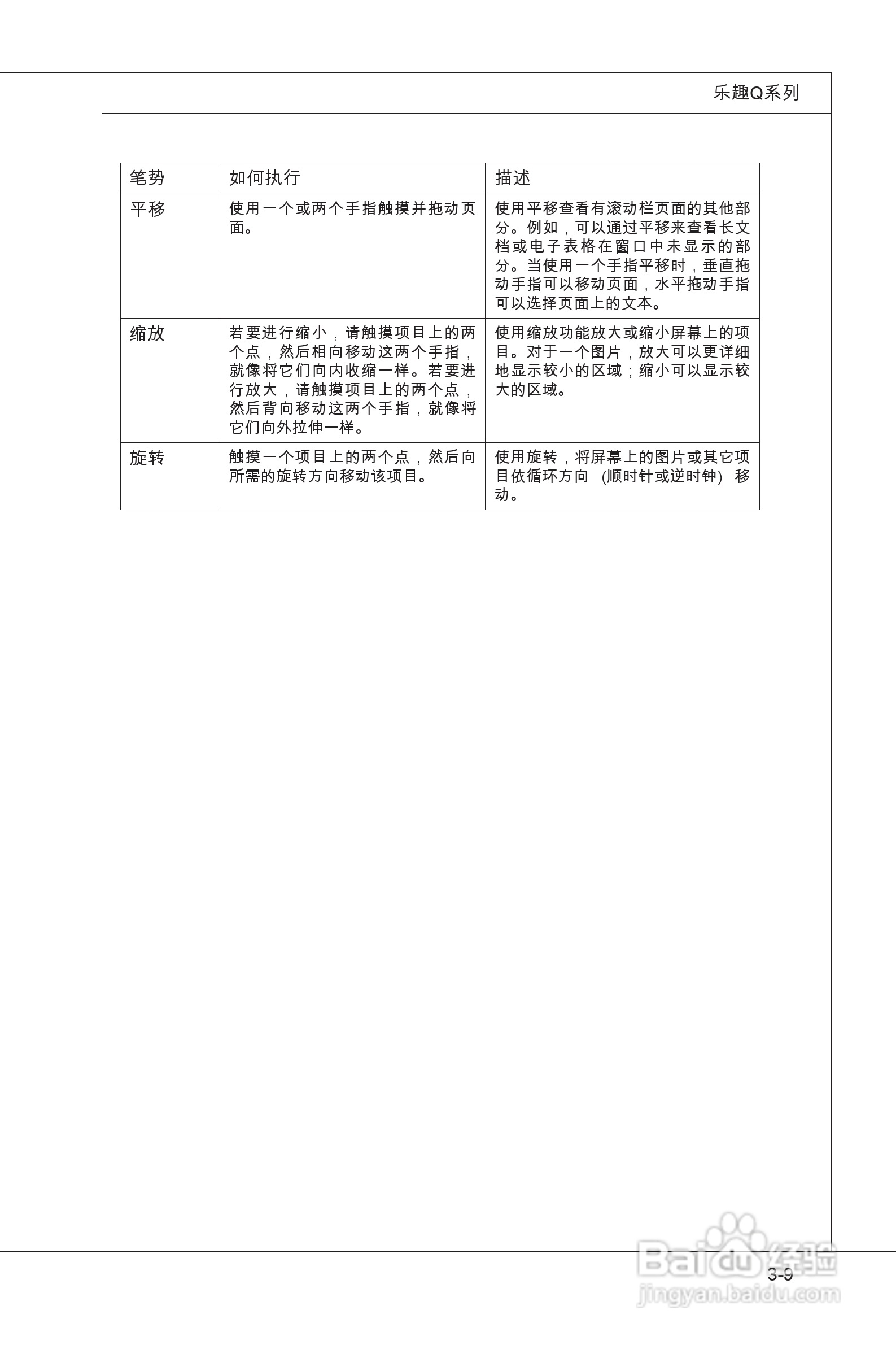 海尔乐趣Q51家庭影音娱乐一体电脑使用说明书:[5]