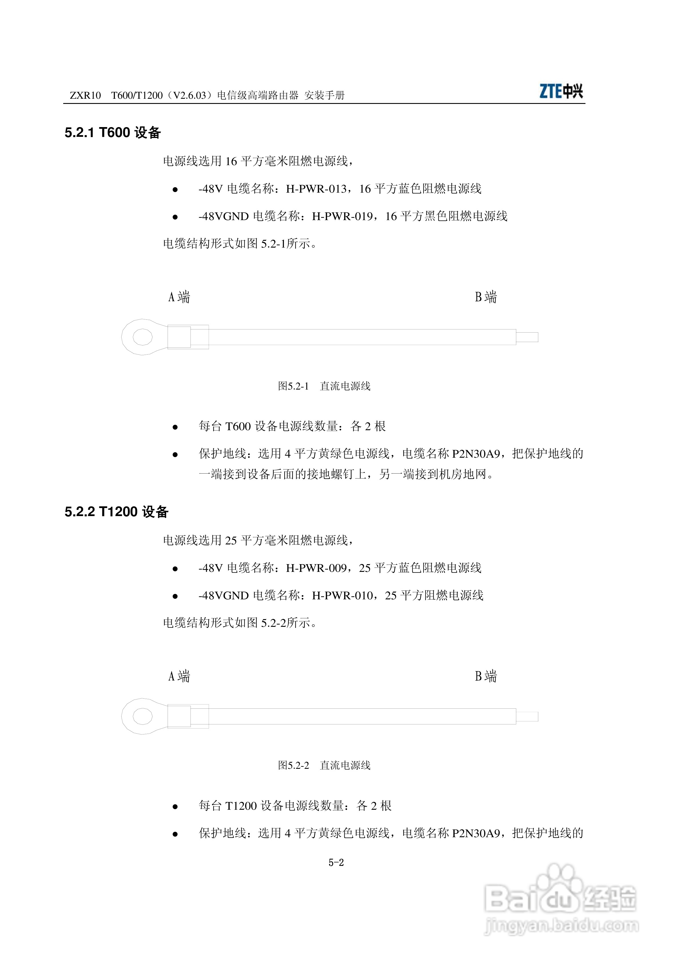 中兴ZXR10 T600、T1200（V2[1].6.03）电信级高端路由:[4]