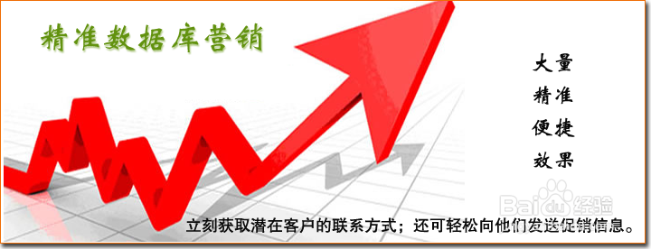 什么是数据库营销，如何利用数据库寻找客户