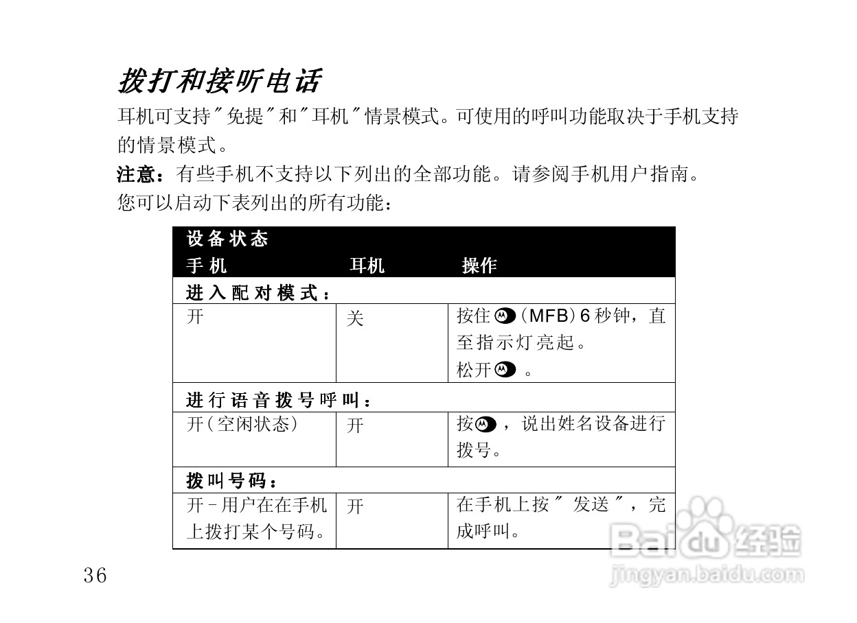 摩托罗拉HT820蓝牙耳机使用说明书:[5]