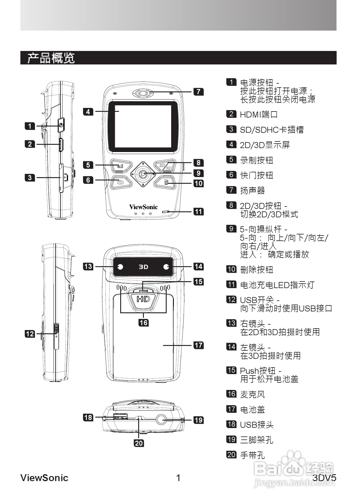 ViewSonic优派3DV5照相机说明书:[1]