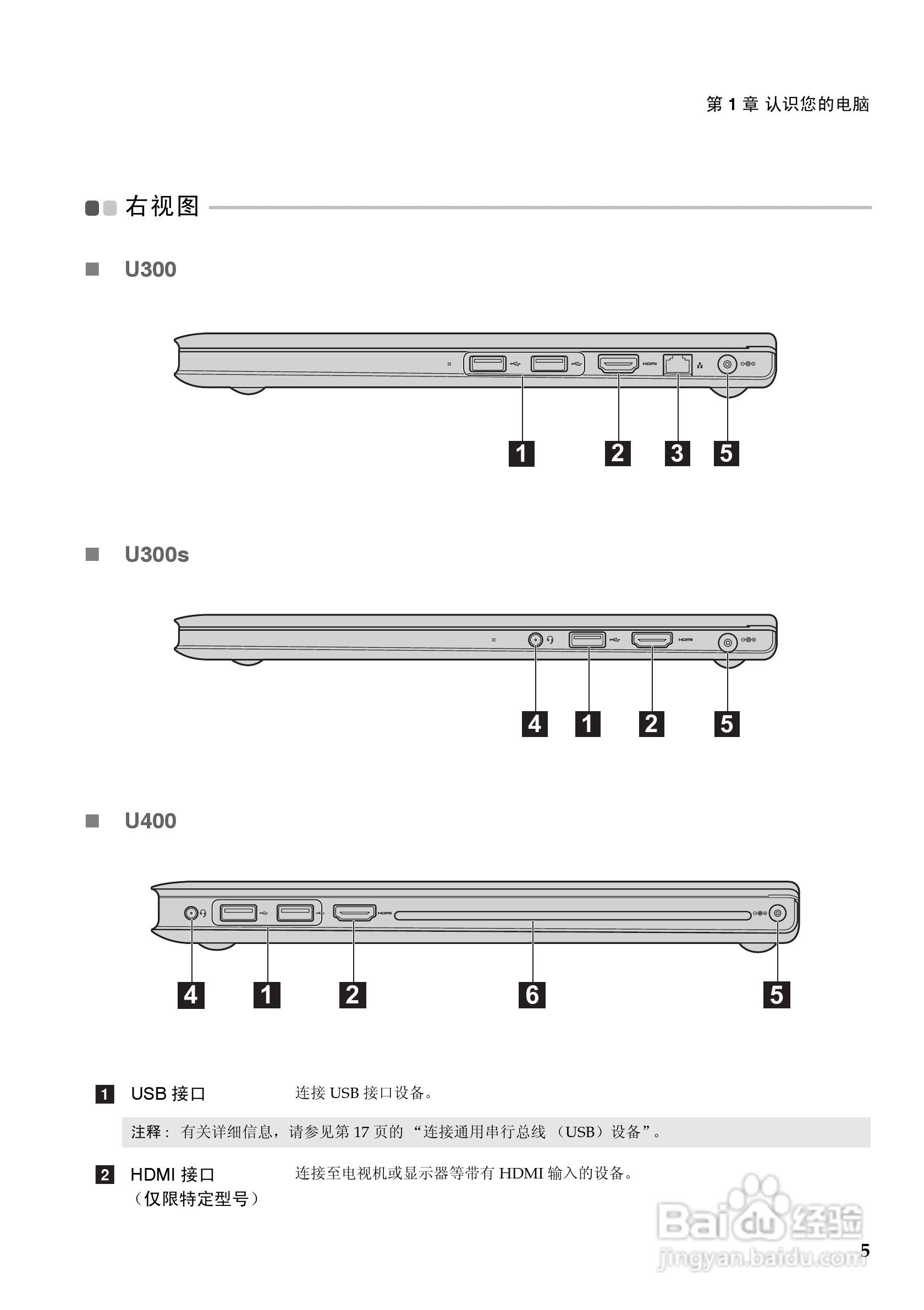 Lenovo联想U300s笔记本电脑说明书:[1]