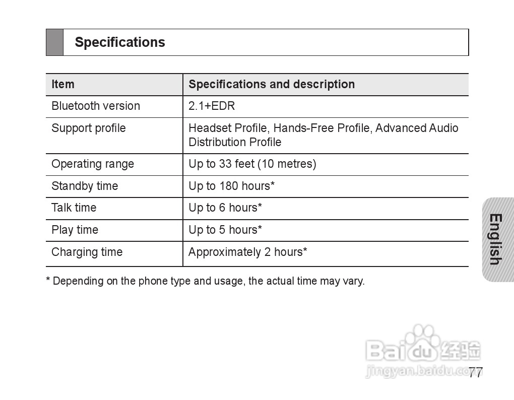 三星HM3500蓝牙耳机使用说明书:[8]