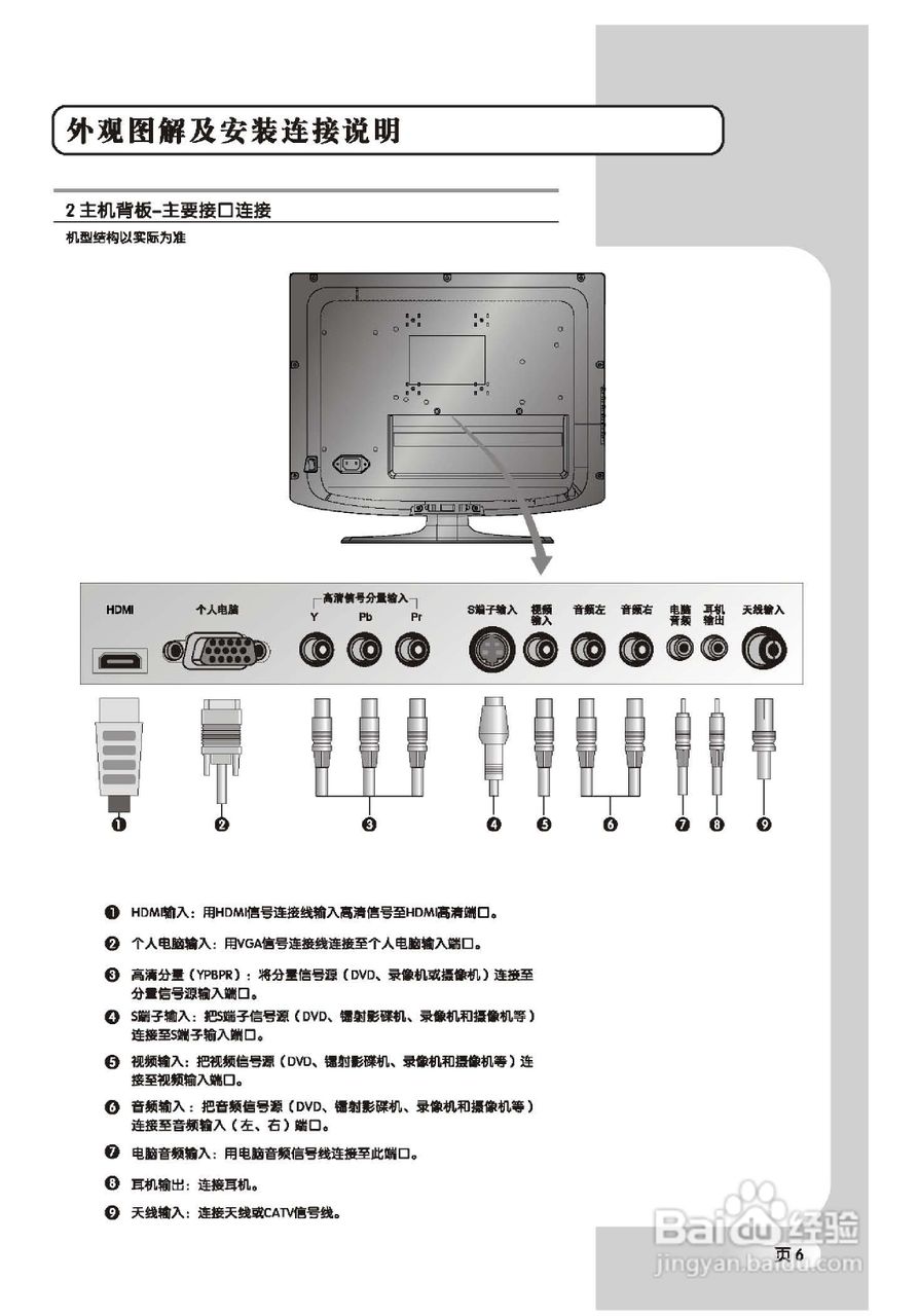 TCL王牌L19M9液晶彩电使用说明书:[1]