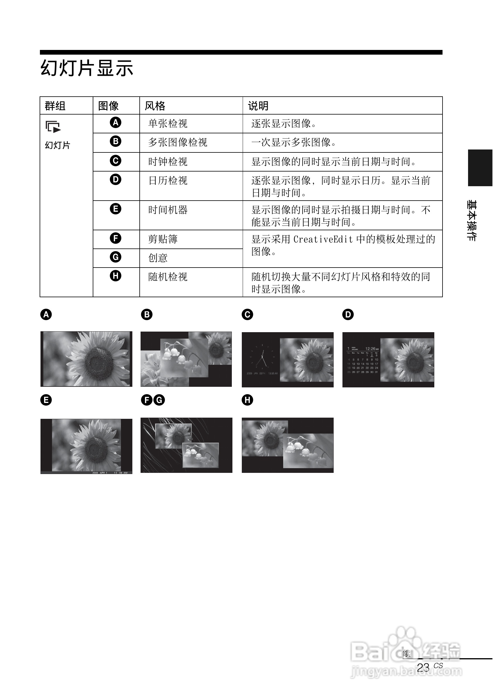 索尼DPF-V1000数码相框使用说明书:[3]