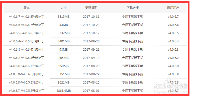 lol统一登陆系统错误 解决方案