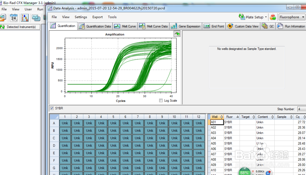 bio-rad cfx manager