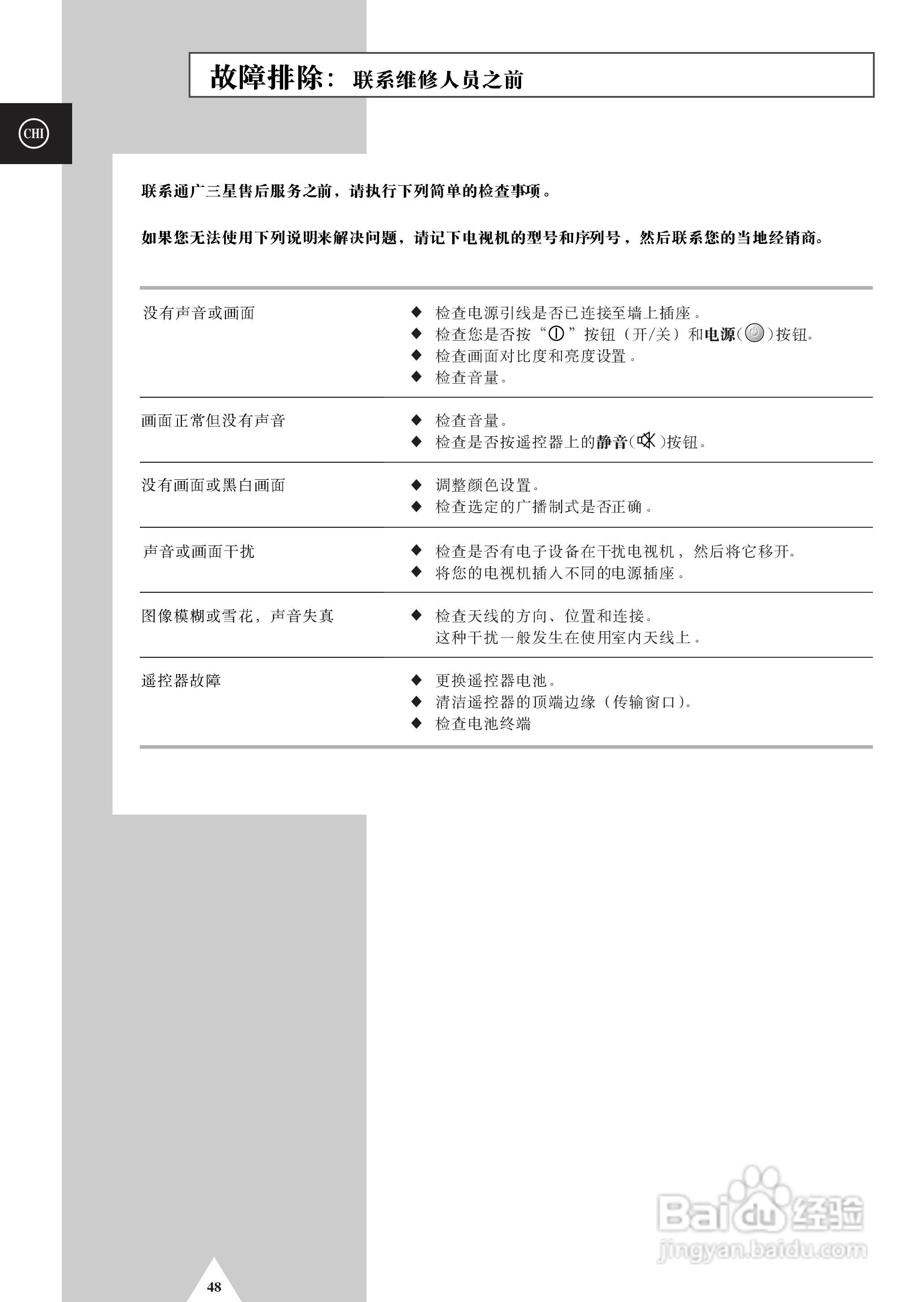 三星SP-47Q5HL彩电使用说明书:[5]