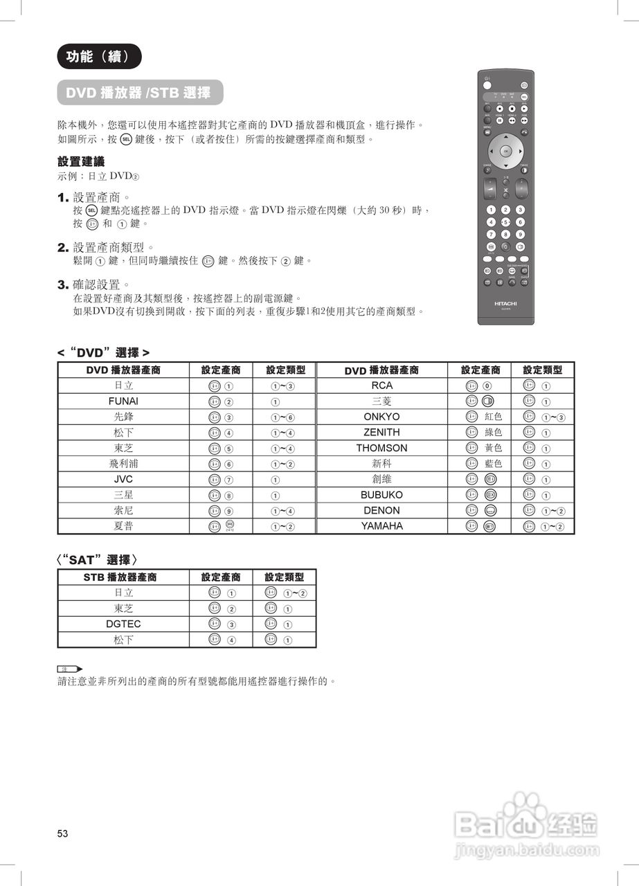 日立牌42PD8900TA型等离子电视机使用说明书:[6]